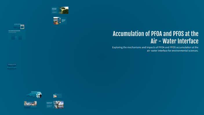 Accumulation of PFOA and PFOS at the Air − Water Interface by Judama ...
