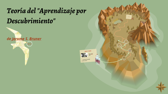 Teoria del Aprendizaje Significativo by andrea sanchez on Prezi