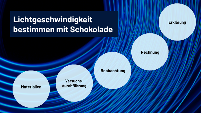 experiment bestimmung lichtgeschwindigkeit