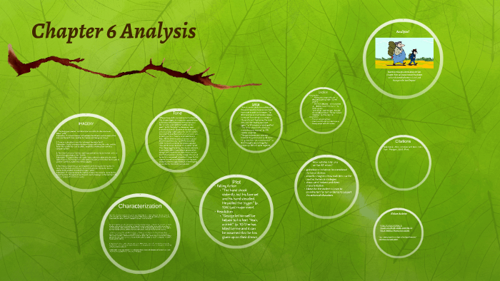 Chapter 6 Analysis by Paige Simon on Prezi