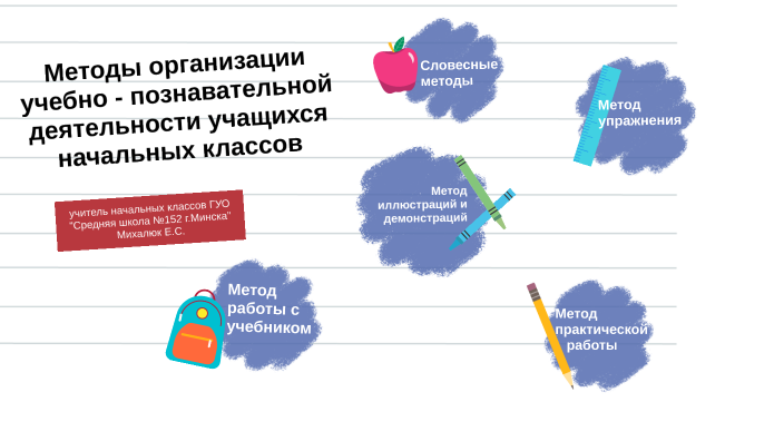 Особая форма организации ритмического рисунка