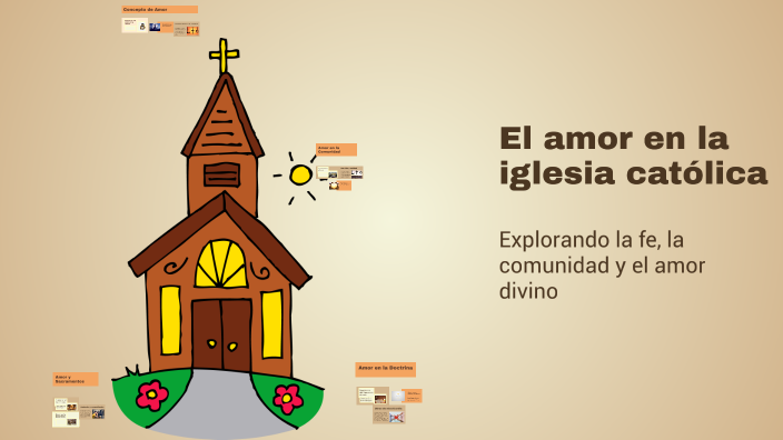El amor en la iglesia católica by Felipe Fernández on Prezi