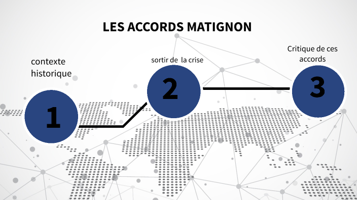 les accords matignon by marie lorho on Prezi