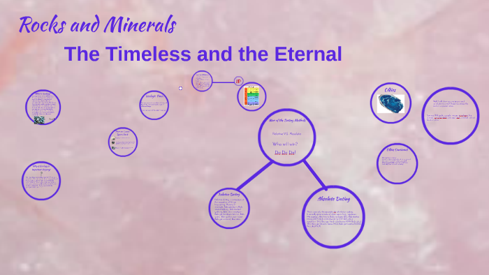 Einstein Hour, Rocks and Minerals by Bob John on Prezi