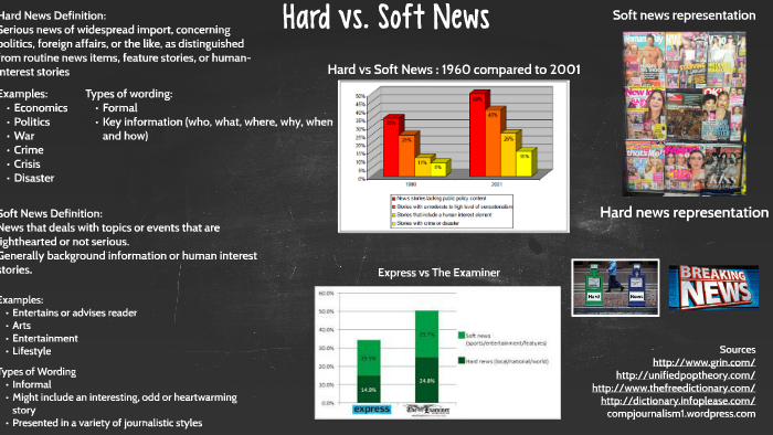 hard-vs-soft-news-by-jadelyn-sierra