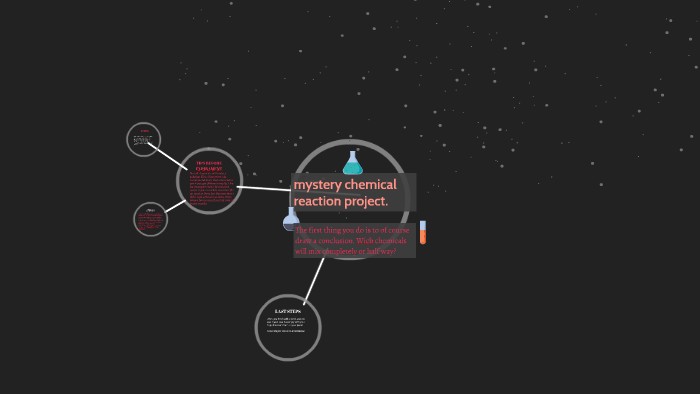 mystery chemical reaction project. by Eliab Uriarte on Prezi