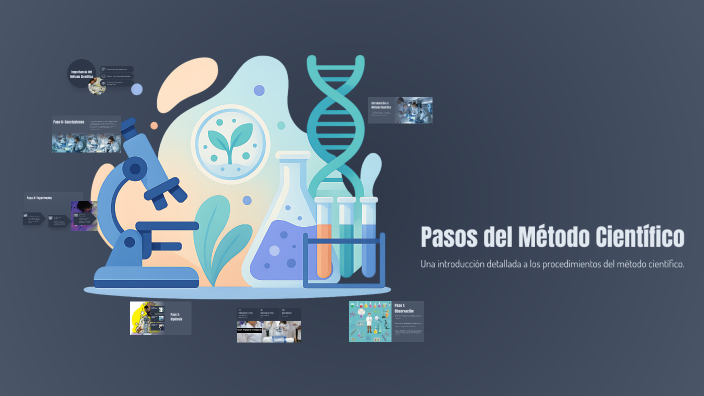 Pasos del Método Científico by Monserrat Torres Cabrera on Prezi