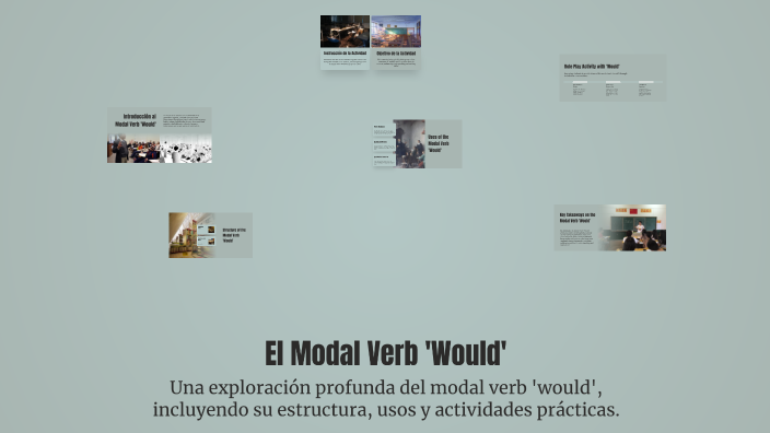 El Modal Verb 'Would' by Salvathore Brito Rangel on Prezi