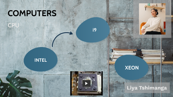 computers by Liya Tshimanga on Prezi