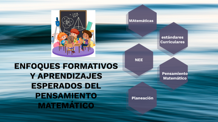 Enfoques formativos y aprendizajes esperados del Pensamiento Matemático