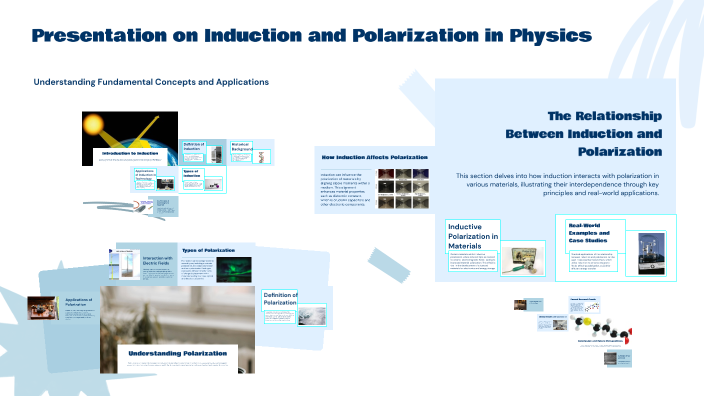 Presentation on Induction and Polarization in Physics by federica silva ...