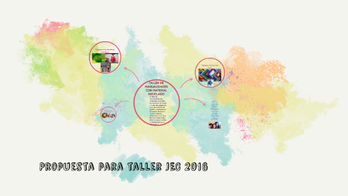 TALLER DE MANUALIDADES CON MATERIAL RECICLADO by pia flores on Prezi