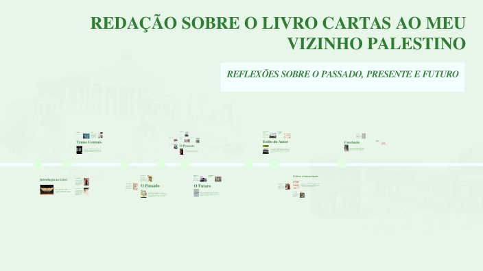 REDAÇÃO SOBRE O LIVRO CARTAS AO MEU VIZINHO PALESTINO by Maria Cristina ...