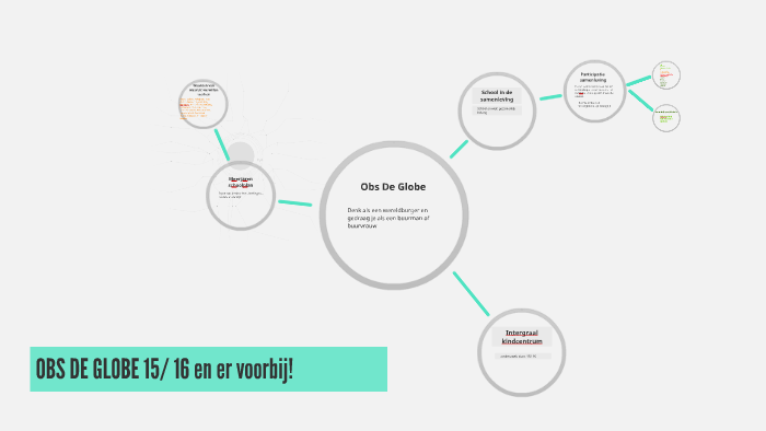 Denk als een wereldburger en gedraag je als een buurman of b by Han de