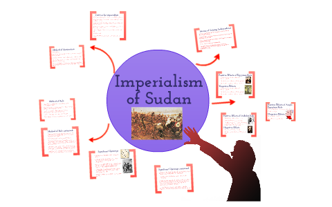 Imperialism Of Sudan By Habiba Sultana On Prezi