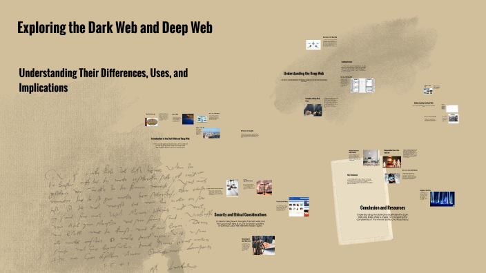 Exploring the Dark Web and Deep Web by SEBASTIAN CLAUDIU BUMBU on Prezi