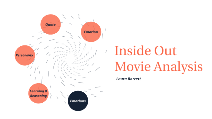 inside-out-movie-analysis-by-laura-barrett-on-prezi