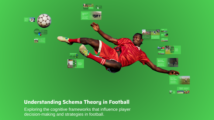 Understanding Schema Theory in Football by o s on Prezi