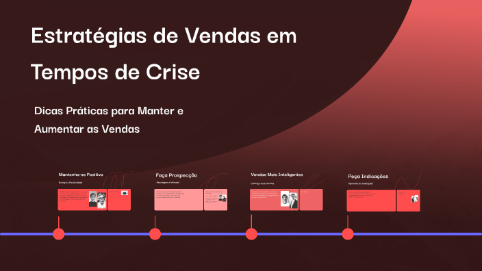 Estratégias de Vendas em Tempos de Crise by Wender Andrade on Prezi