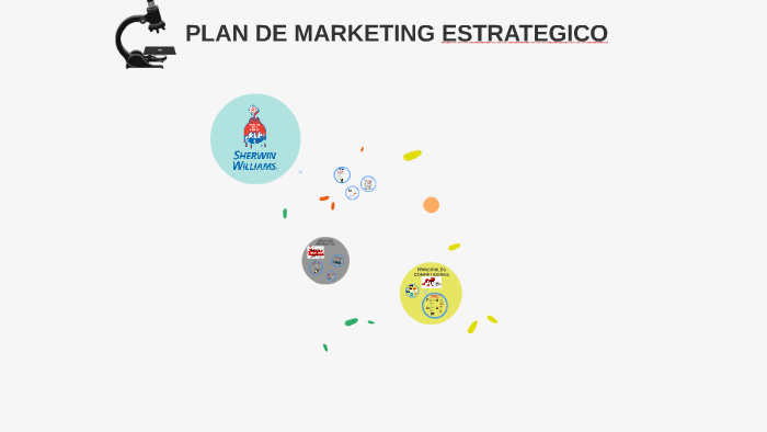 Plan de Marketing Estrategico by Mauricio Rauda on Prezi