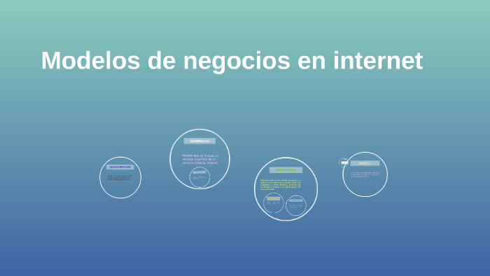 Modelos de negocios en internet by Mayra Carrillo on Prezi