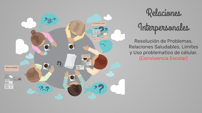 Relaciones Interpersonales by NICOL ANDREA CAMPOS RADDATZ on Prezi
