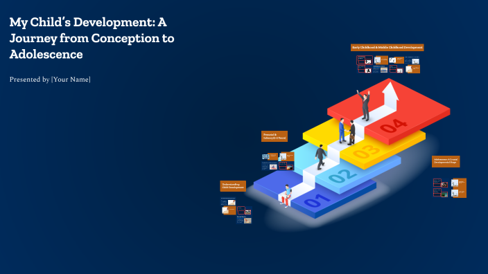 My Child S Development A Journey From Conception To Adolescence By