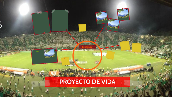 PROYECTO DE VIDA by henry restrepo on Prezi