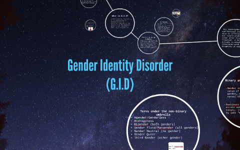 Gender Identity Disorder by Ashley Bunting on Prezi