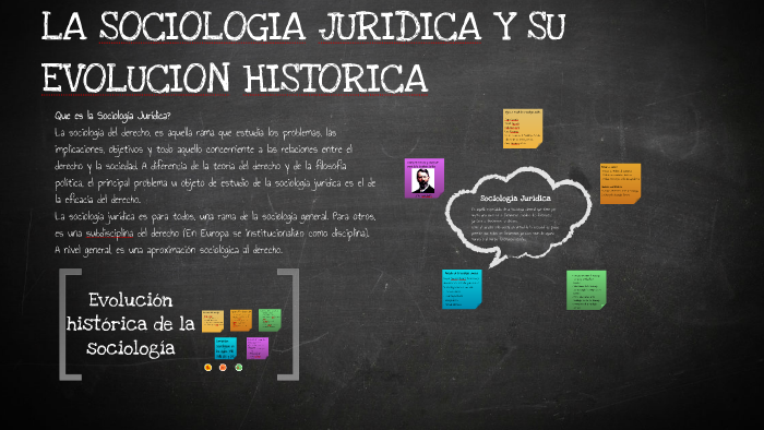 Sociología Jurídica by Maria Paula Guzman Cabana on Prezi Next