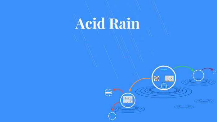 Chemical Water Pollution by ethan rice on Prezi