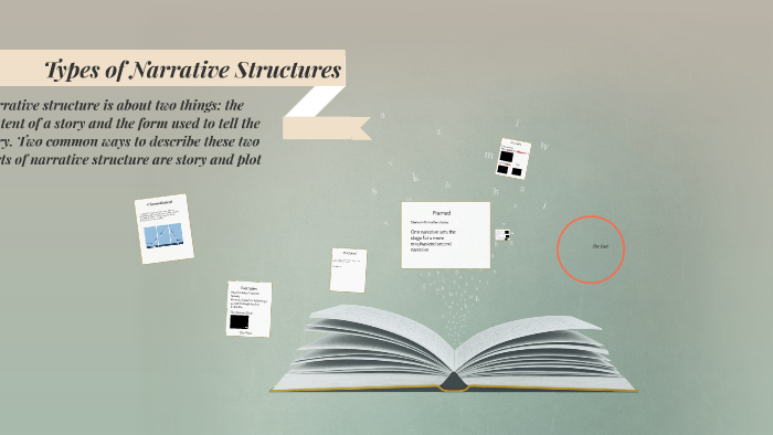 types-of-narrative-structures-by-tovah-shraga