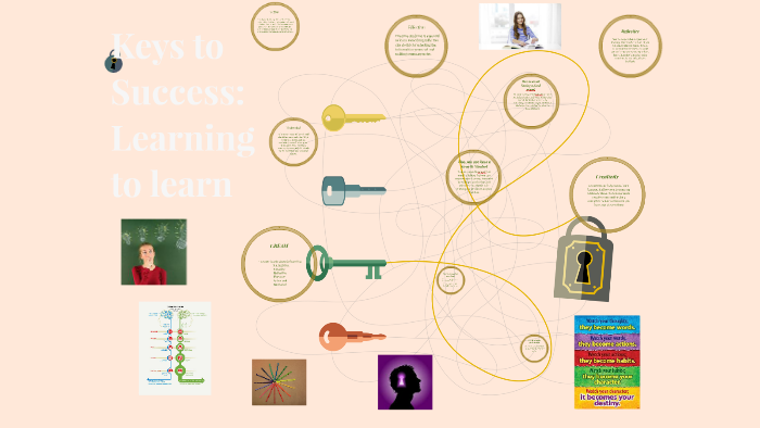 Keys to Success: How I learn by katie hindle on Prezi