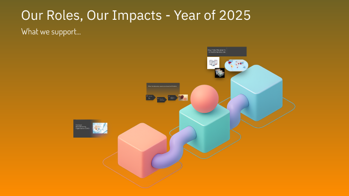 Unlocking Creativity with Free Prezi Templates by Vivian Wu on Prezi