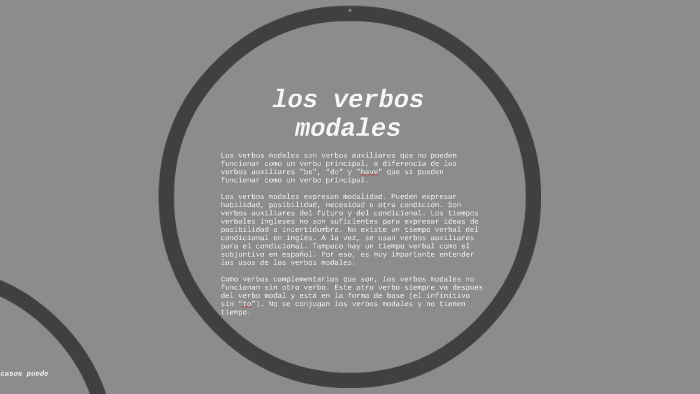 los verbos modales by giioony quirogaa on Prezi