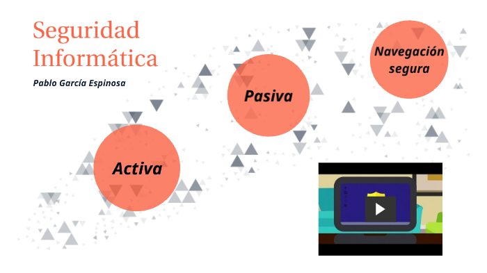 Seguridad Informática by Pablo Garcia Espinosa on Prezi