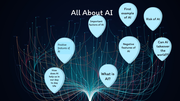 Artificial Intelligence by Rounaiv Rana on Prezi