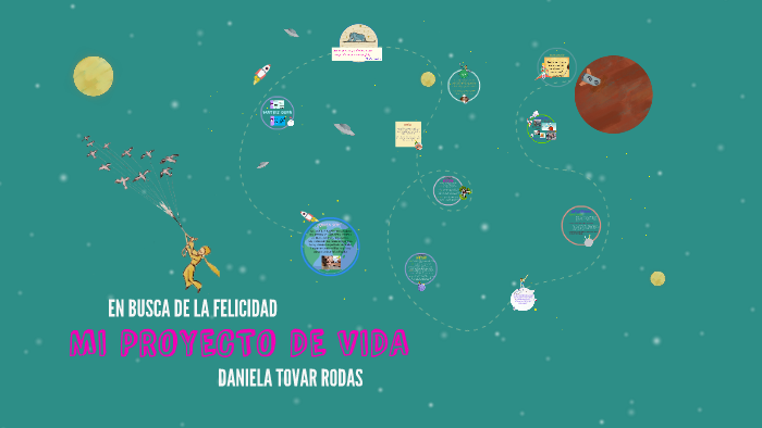 MI PROYECTO DE VIDA by Alicia Rodas on Prezi