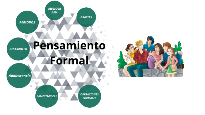 ETAPA PENSAMIENTO FORMAL ADOLESCENTES by valeria Fernandez on Prezi