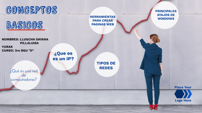 CONCEPTOS BASICOS by Dayana LLugcha on Prezi