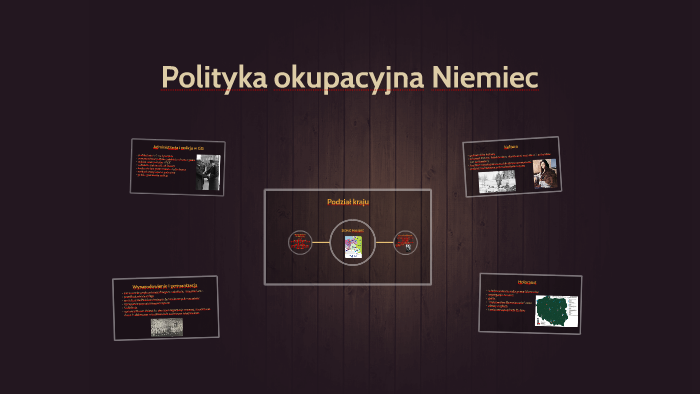 Polityka Niemiec W Okupowanej Europie Polityka okupacyjna Niemiec by Aleksandra Andrukowicz on Prezi