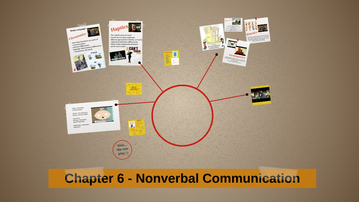 Chapter 6 - Nonverbal by Mary Knickerbocker on Prezi