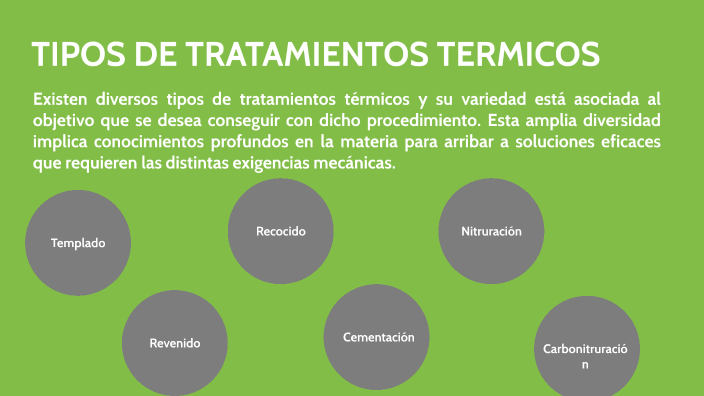 TIPOS DE TRATAMIENTOS TERMICOS By LUIS TIRCIO On Prezi