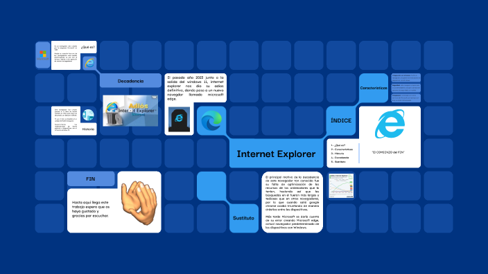 internet explorer by Iker Bujedo on Prezi