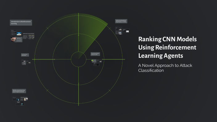 Ranking CNN Models Using Reinforcement Learning Agents by Moad Omar on ...