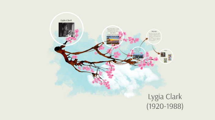 Lygia Clark by Maria Beatriz Domingues Dias on Prezi