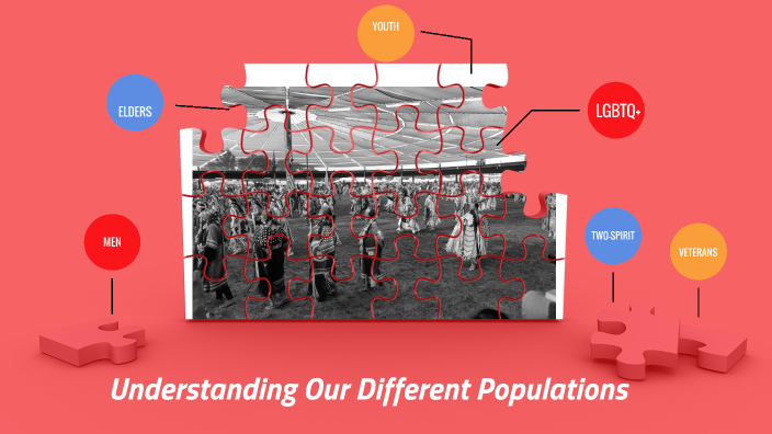 Understanding by Taryn Evans on Prezi