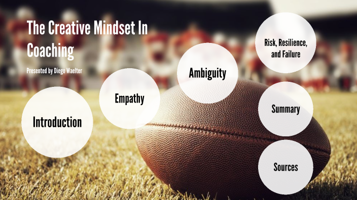 The Creative Mindset in Coaching by Diego Waelter on Prezi