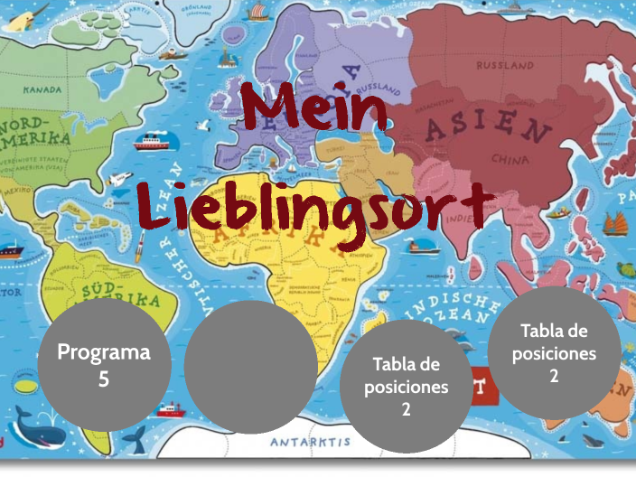 Mein Lieblingsort By Lacee Edie On Prezi