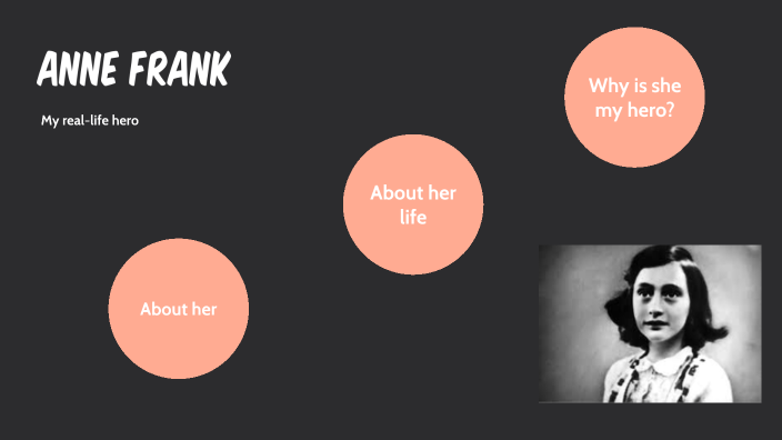 Anne Frank presentation EAL by Marta Aranguren on Prezi